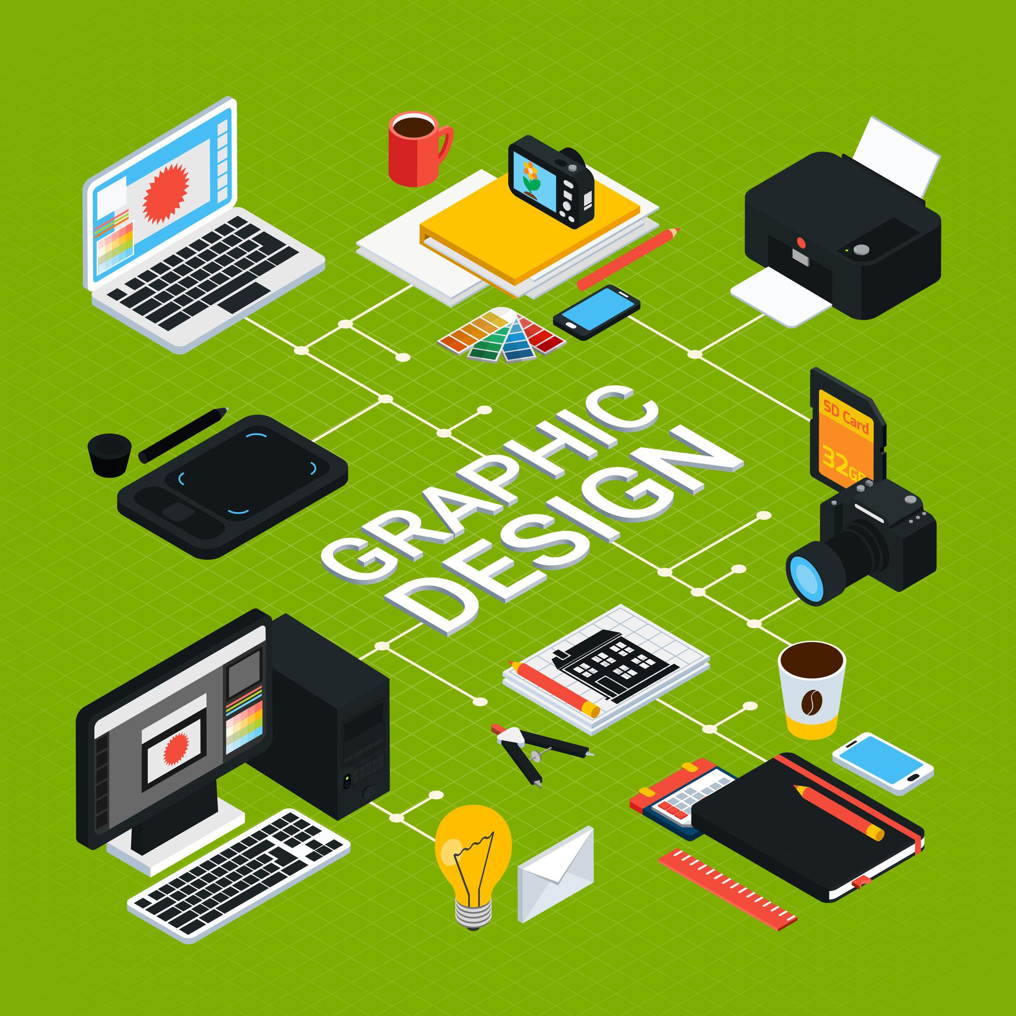The creative design process is represented by a graphic design workplace that includes a computer, camera, color palette, and digital tools.