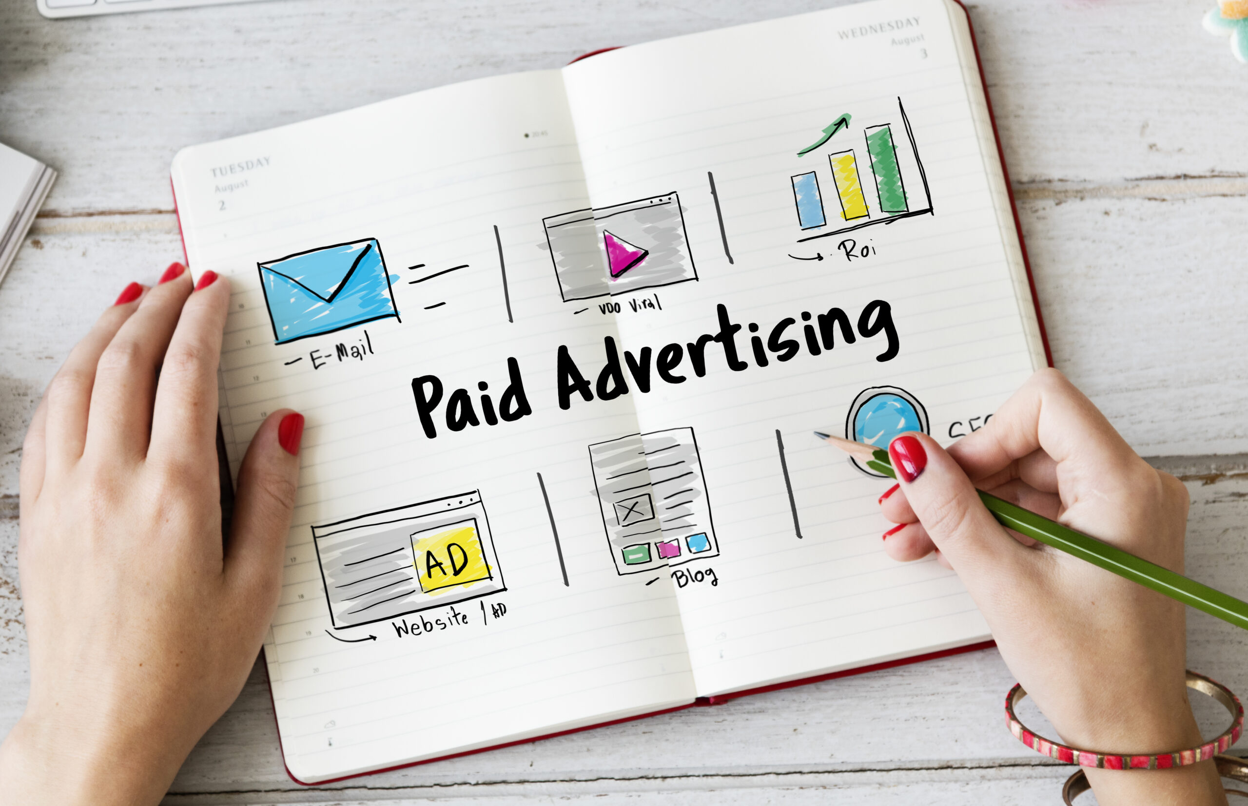 In a notebook with graphics for email marketing, video advertisements, ROI, website ads, blog promotion, and SEO, hands construct a paid advertising campaign.